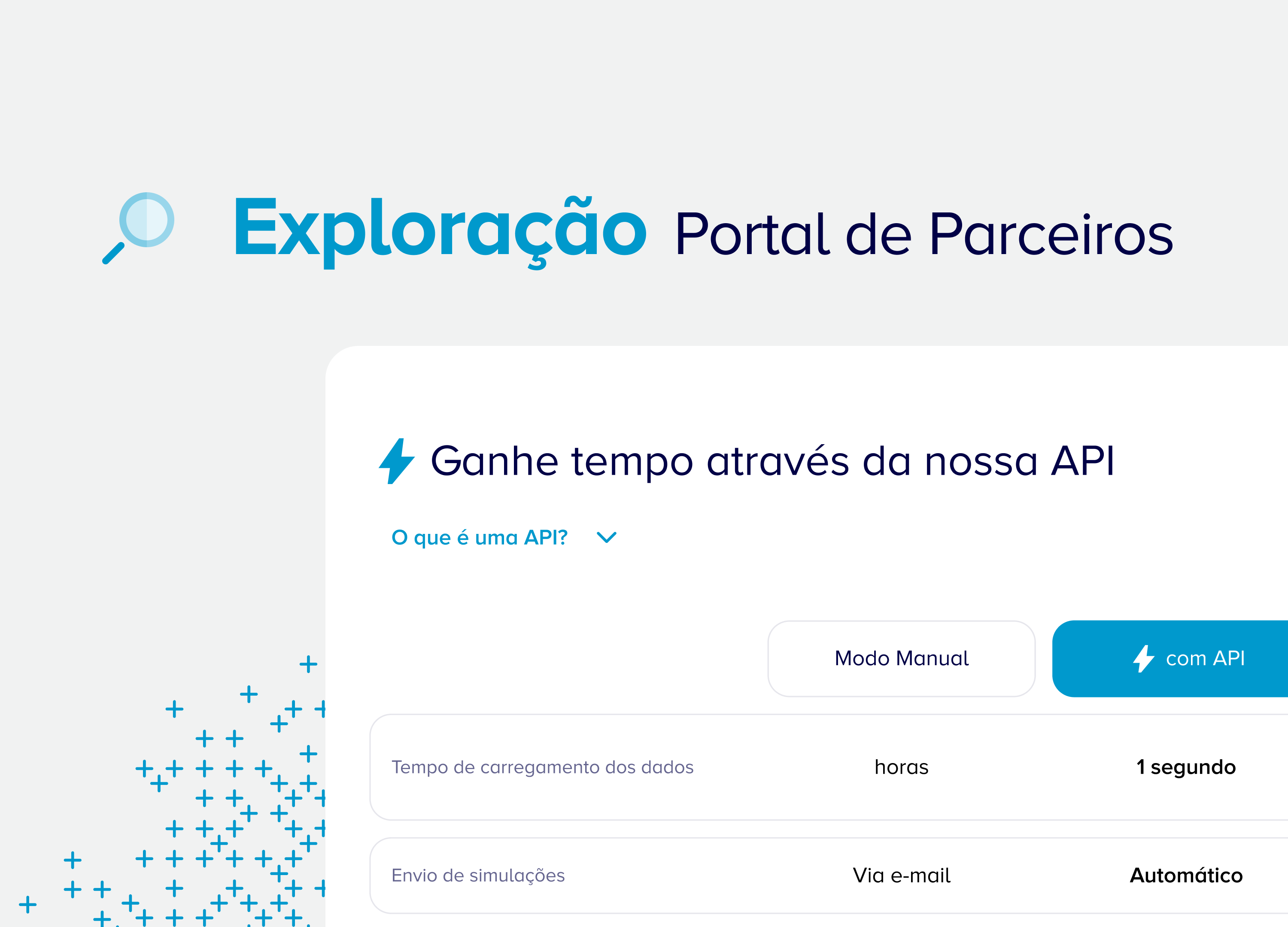 Proposta | Transformar os balcões em promotores da nossa API