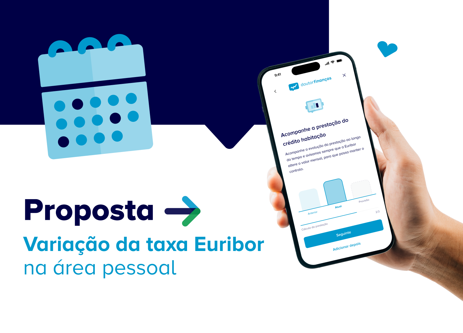 Proposta: Variação da taxa Euribor