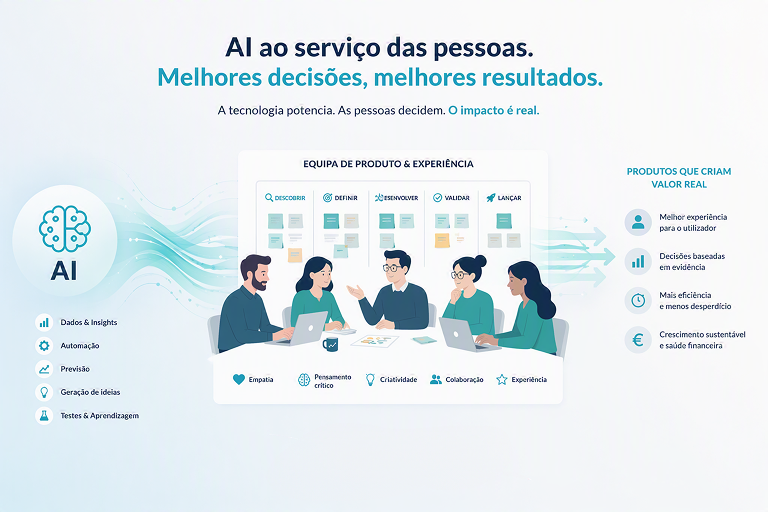 P&X: Qual o nosso caminho para transformarmos um dia a dia apoiado por AI?